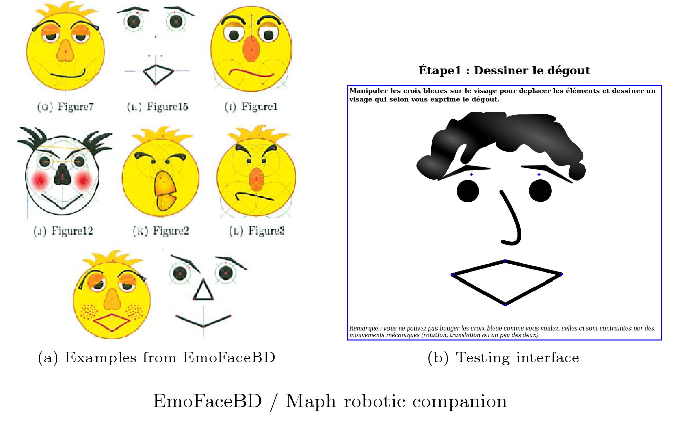 EmoFaceDB/Maph screenshot